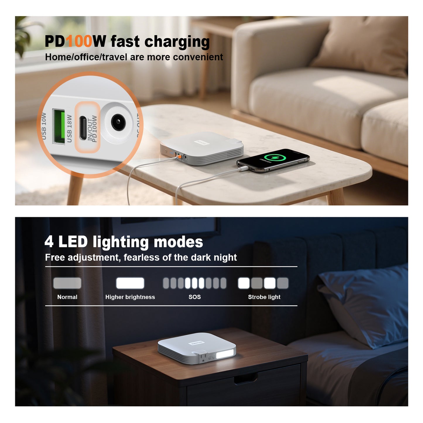 Portable Power Station,100W 88.8Wh 24000mAh Powerbank Portable Emergency Backup Power Supply ,No Solar Panel