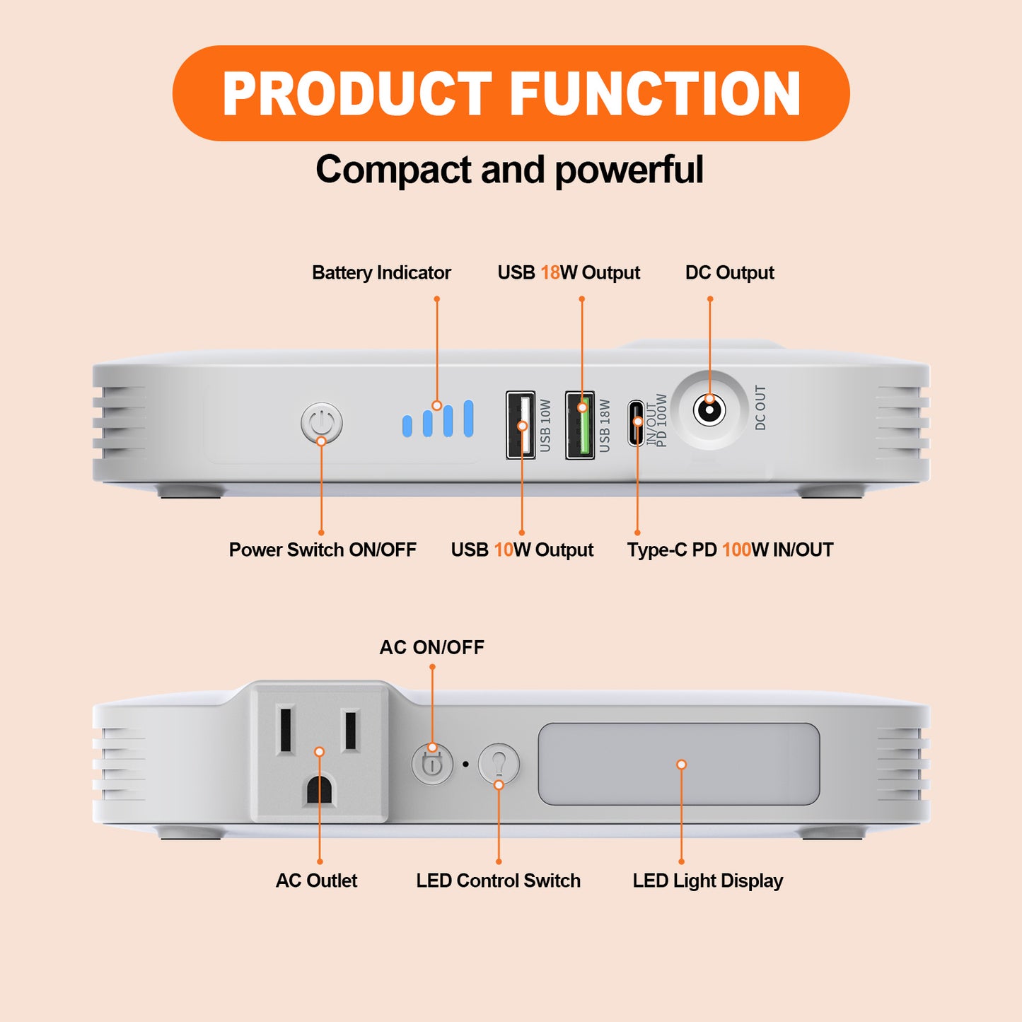 Portable Power Station,100W 88.8Wh 24000mAh Powerbank Portable Emergency Backup Power Supply ,No Solar Panel